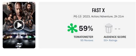 fast 9 rotten tomatoes